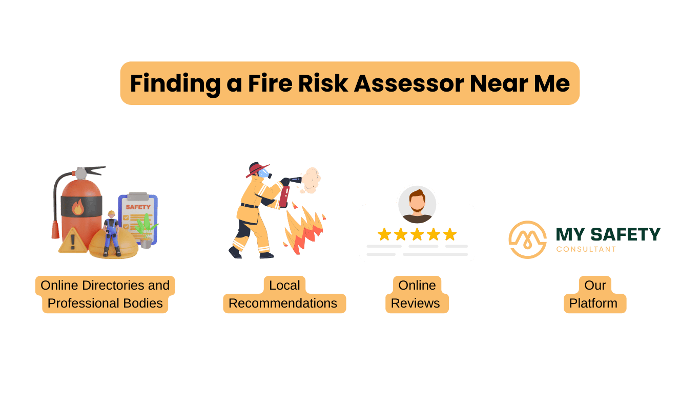 Finding a Fire Risk Assessor Near Me