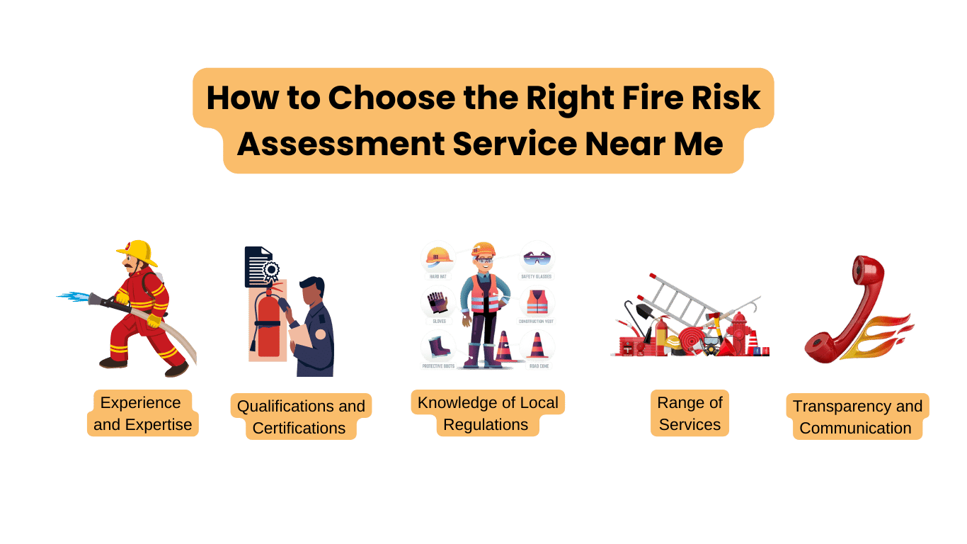 How to Choose the Right Fire Risk Assessment Service Near Me